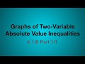 Exploring Absolute Value Inequalities in Graphs