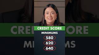 Minimum Credit Score for Different Loans
