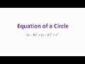 Exploring the Equation of a Circle