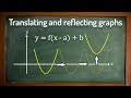 Graph Transformations and Reflections