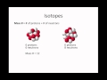 Exploring Atoms, Isotopes, and Ions in Chemistry