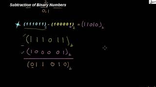 Subtraction of Numbers in Binary System