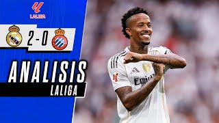 MBAPPE y MILITAO MARCAN PUSKAS | REAL MADRID vs ESPANYOL 2-0 | ANALISIS