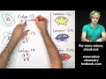 Exploring Isotopes and Their Notation