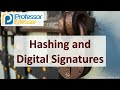 Understanding Cryptographic Hashes and Digital Signatures