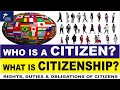 Fundamental Rights and Citizenship Concepts