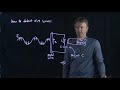 Understanding Electric Circuits and Waves