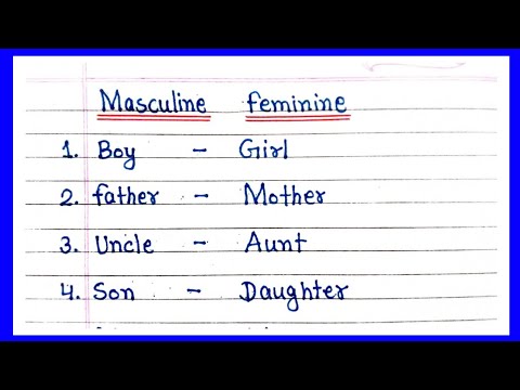 Masculine and feminine Gender | 10 Masculine and feminine Gender in English