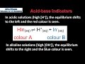 Acid-Base Indicators and Titration Concepts