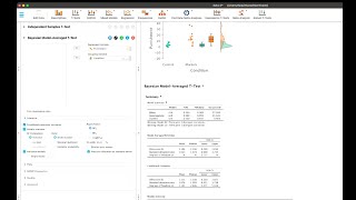 Model Averaged Bayesian T-Test