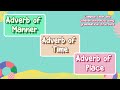 Understanding Adverbs and Their Usage