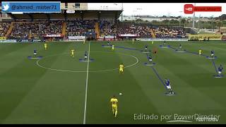 COMPORTAMIENTOS DEFENSIVOS UD MELILLA FRENTE A VILLARREAL B