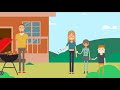 Community Development Concepts and Principles