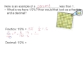 Understanding Percents: Greater than 100 and Less than One