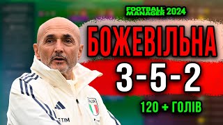 БОЖЕВІЛЬНА 3-5-2 тактика FM24 | 120+ голів за сезон