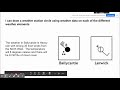Weather Station Circles and Symbols