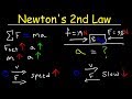 Forces and Motion Concepts