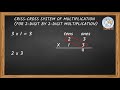 New Multiplication Method Concepts