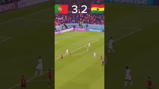FIFA WORLD CUP 2026 #FIFAWORLDCUP #TRENDINGSHORTS #FOOTBALL #CRISTIANORONALDO #LEGEND