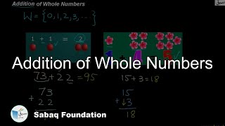 Addition of Whole Numbers