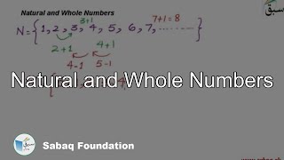 Natural and Whole Numbers