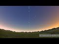 Understanding the Sun's Movement