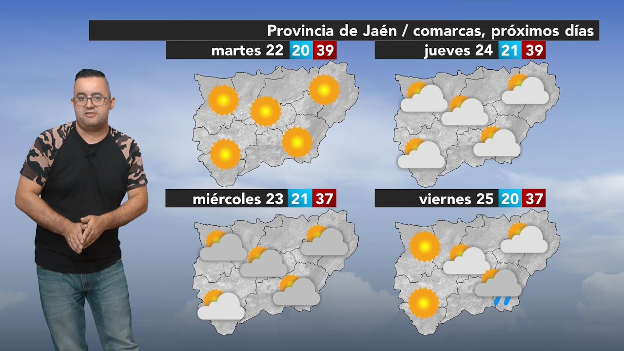 El Tiempo · 21.7.2025