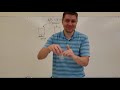 pH Indicators and Their Functions