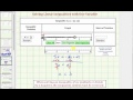 Understanding Inequalities and Interval Notation