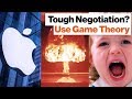 Game Theory and Strategic Interactions