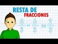 Understanding Fractions and Operations