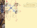 Mathematical Concepts and Problem Solving