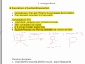 Foundations of Reading and Phonemic Awareness