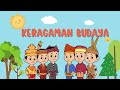 Keragaman Budaya di Indonesia