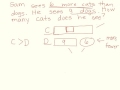 Understanding Comparison Bars in Math