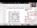 Exploring Polygons on the Coordinate Plane