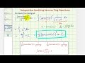 Understanding Anti-Derivatives and Substitution