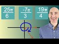 Understanding Angles and Radians