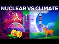 Nuclear Energy and Climate Change
