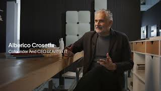 THE HOT SPOT il nuovo contest ANTRAX IT