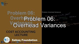 Problem 06: Overhead Variances