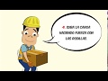 Técnicas de Levantamiento de Cargas