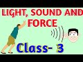 Sound and Force Concepts