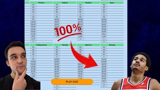 Can Wizards fans name EVERY NBA PLAYER???