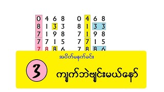 အပိတ်မနက်(၃)ကျက်ဘဲကစ်