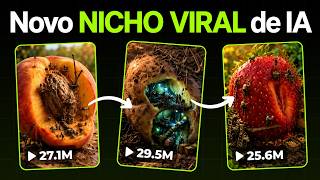 Como Criar Vídeos VIRALIZADOS na gringa de Construção de Mini Comidas com IA (Passo a Passo)