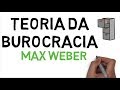 Understanding Bureaucracy