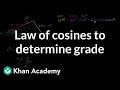 Trigonometry and the Law of Cosines