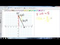 Slope and Line Equations
