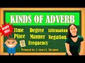 Understanding Adverbs and Their Types